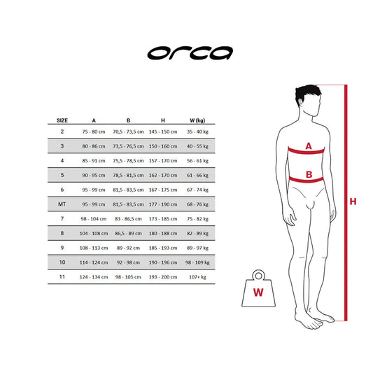 Orca Athlex Flex Mens Wetsuit - Frontrunner Colombo