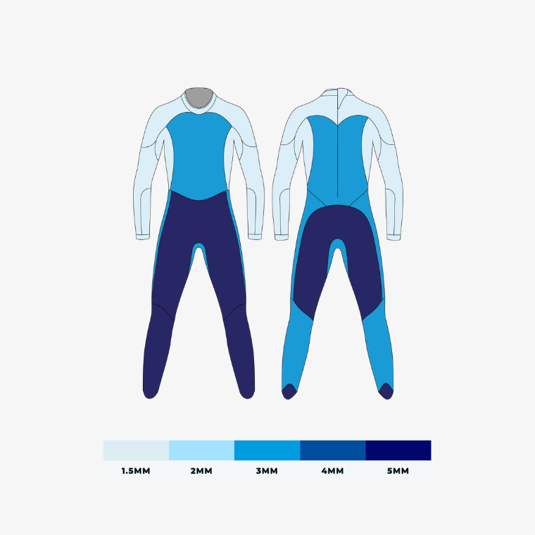 Blue Seventy Fusion (2025) Wetsuit Women's - Frontrunner Colombo