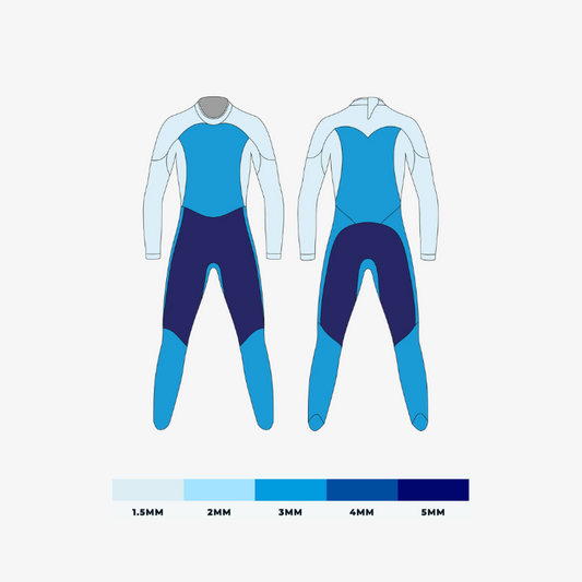 Blue Seventy Sprint (2025) Wetsuit Women's - Frontrunner Colombo