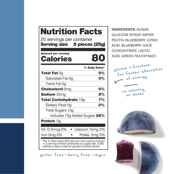 Skratch Labs Energy Chews Single Pouch - Frontrunner Colombo