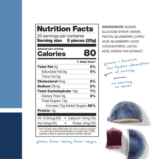 Skratch Labs Energy Chews Single Pouch - Frontrunner Colombo